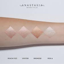 Cargar imagen en el visor de la galería, ANASTASIA BEVERLY HILLS - LIQUID GLOW HIGHLIGHTER - MUJER